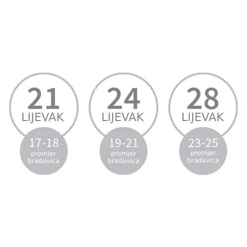 BabyOno Dvostruka hands free električna izdajalica TWINNY