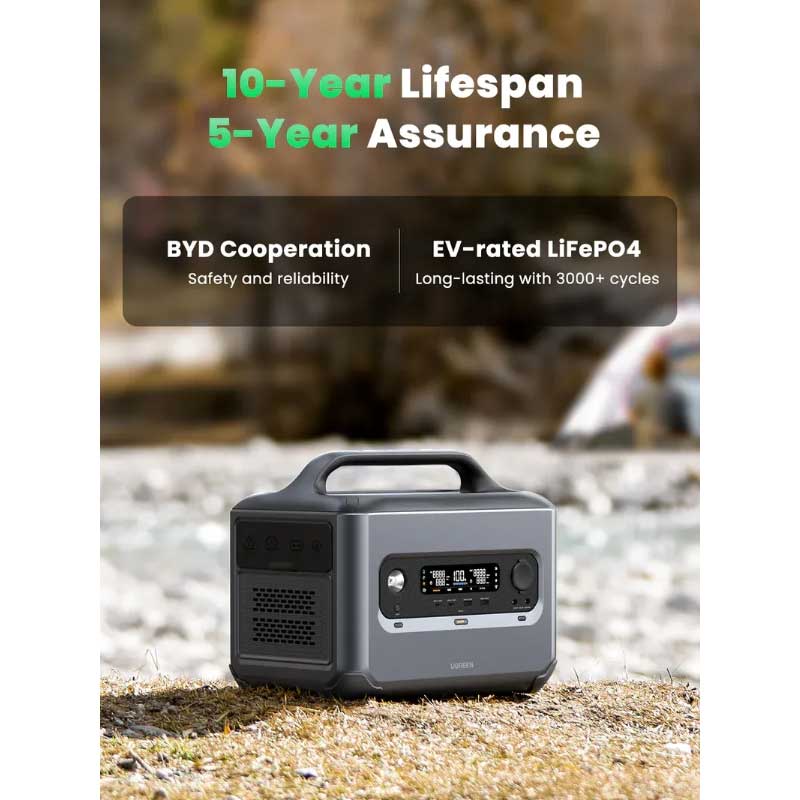 Ugreen 1200W Portable Power Station, kapacitet 1024Wh