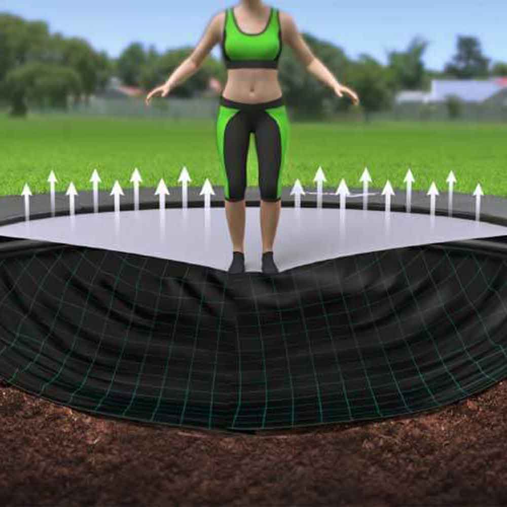 Primus Premium trampolin – ukopni trampolin za dvorište i javne površine Okrugli-427-cm