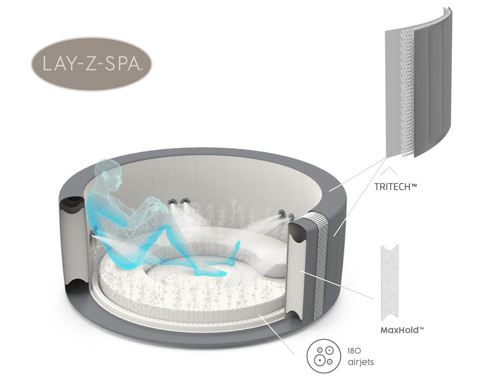Bestway Lay-Z-Spa Santorini PRO 7 LED