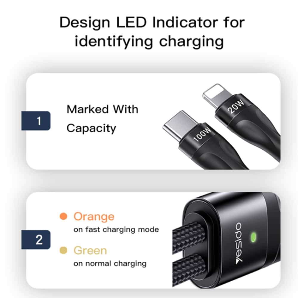 Yesido - podatkovni kabel (CA87) - Type-C na Type-C i Lightning 100 W 480 Mbps 140 cm - crni