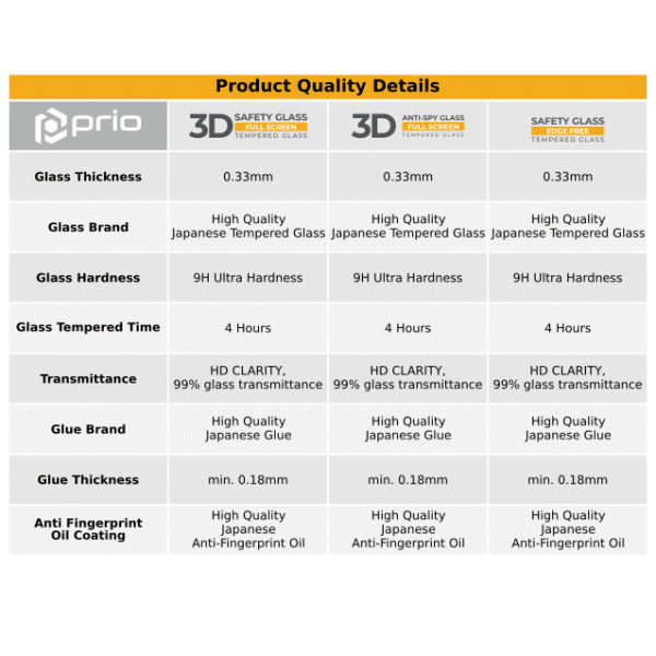 PRIO 3D zaštitno staklo od kaljenog stakla za Samsung A53 5G crno