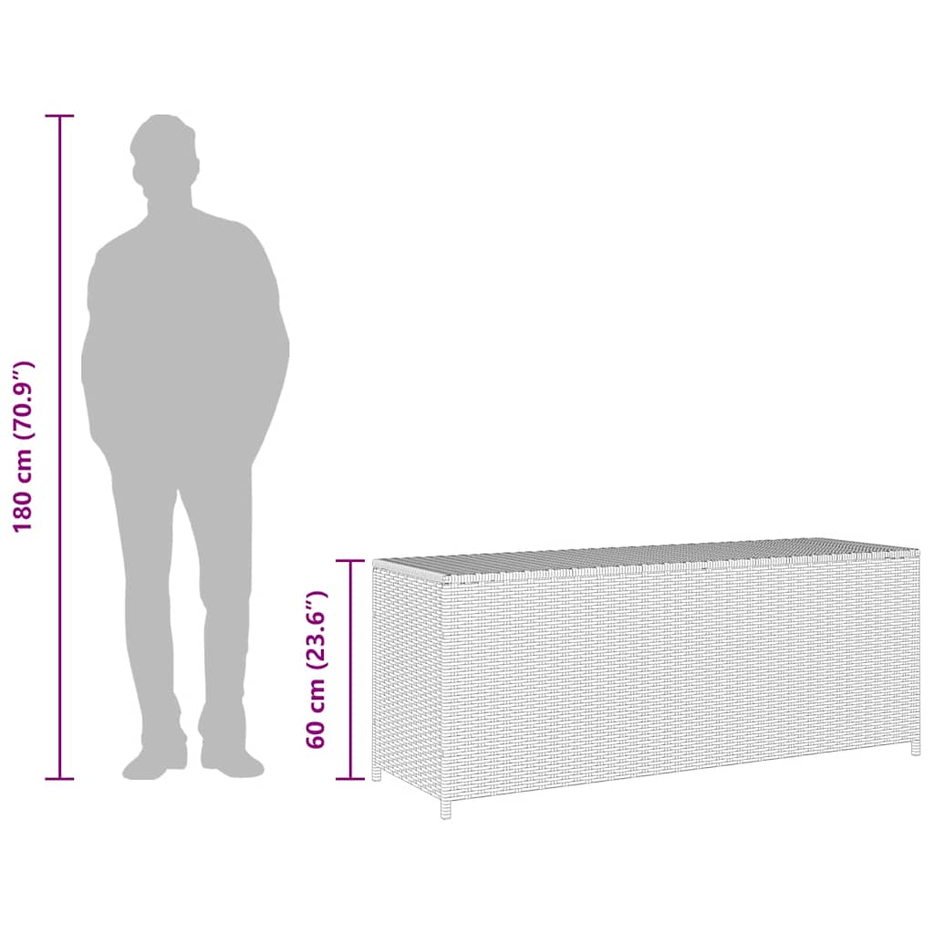 Vrtna kutija za pohranu crna 150 x 50 x 60 cm poliratan
