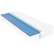 Madrac 90 x 200 cm od visco memorijske pjene 18 cm H2