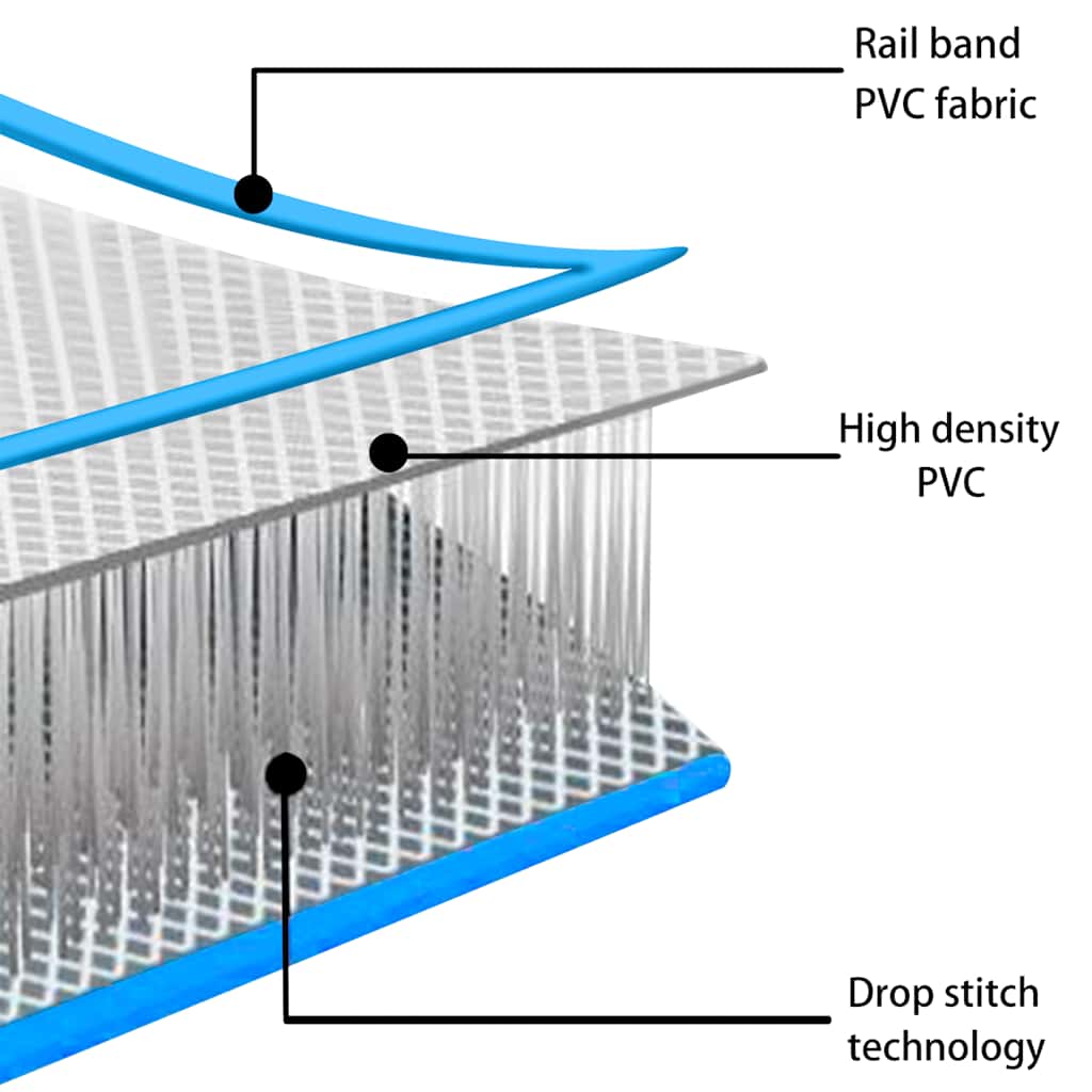 Strunjača na napuhavanje s crpkom 60 x 100 x 15 cm PVC plava