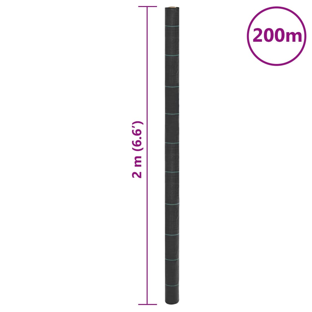 Opna protiv korova crni 2 x 200 m PP