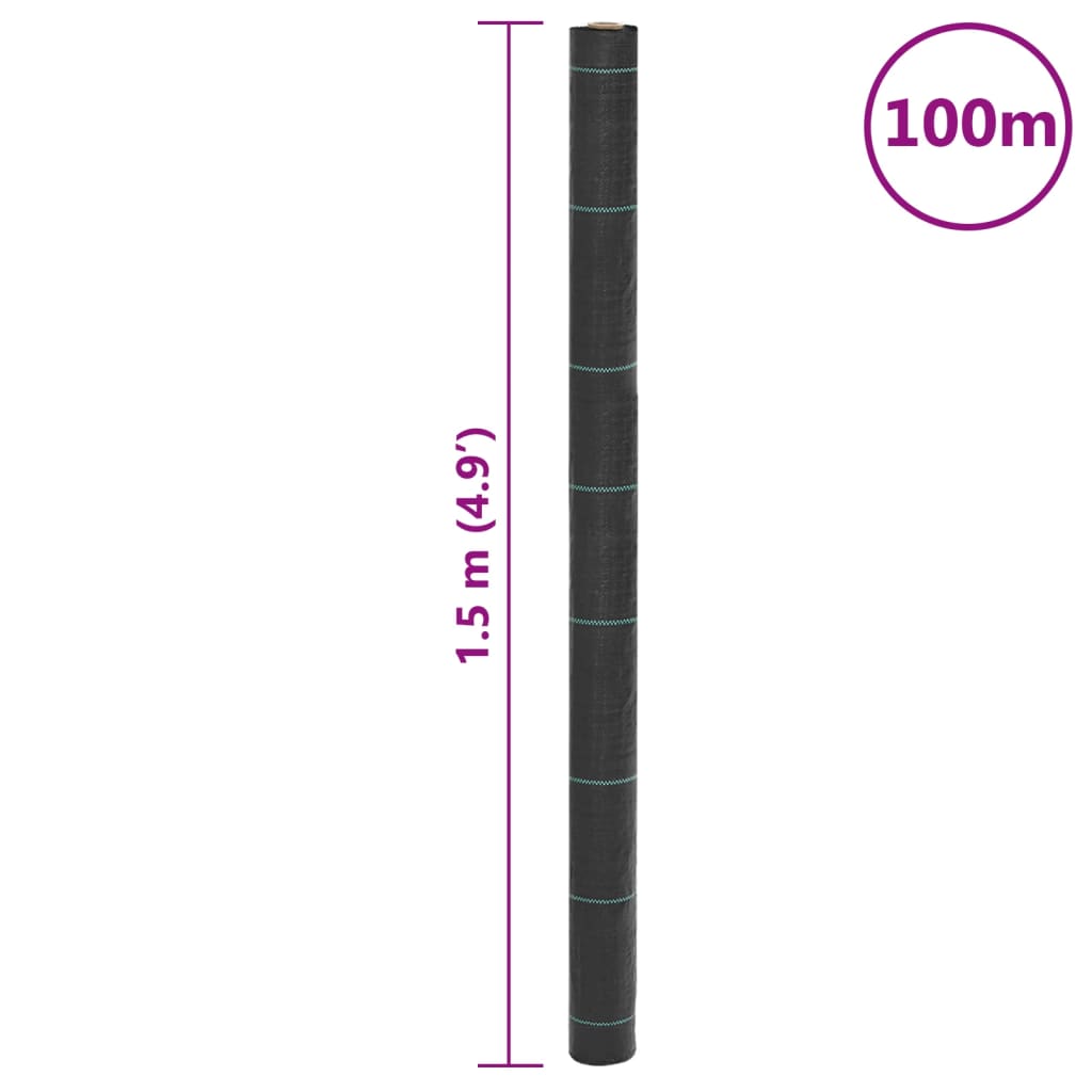 Opna protiv korova crni 1,5 x 100 m PP