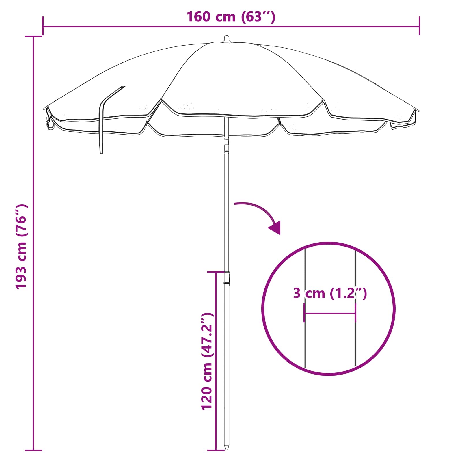 Suncobran Zelena 161 x 161 x 193 cm Poliester