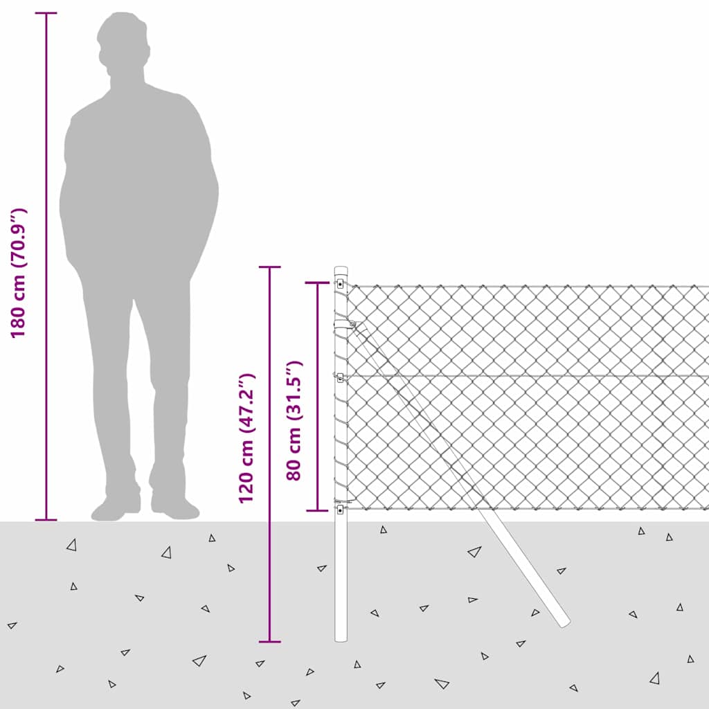 Stup za ogradu Zelena 10 x 0,8 m (mreža 40 x 40 mm) Čelik i PVC