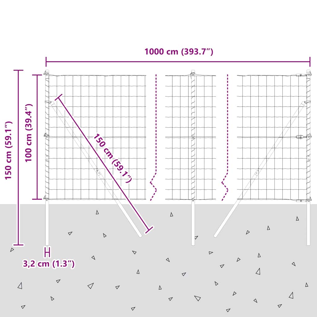 Ograda s postovima Zelena 1 x 10 m Čelik i PVC