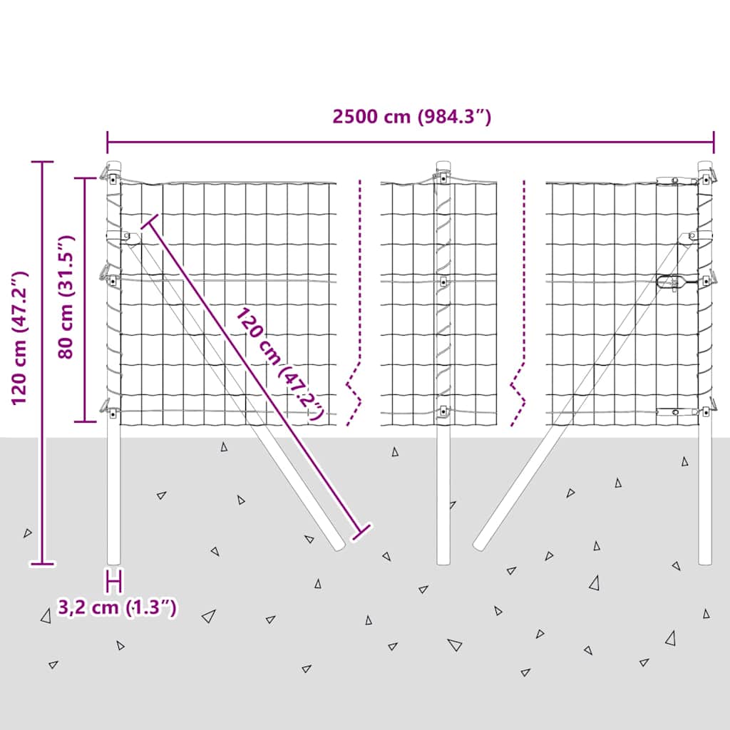 Ograda s postovima Zelena 0,8 x 25 m Čelik i PVC
