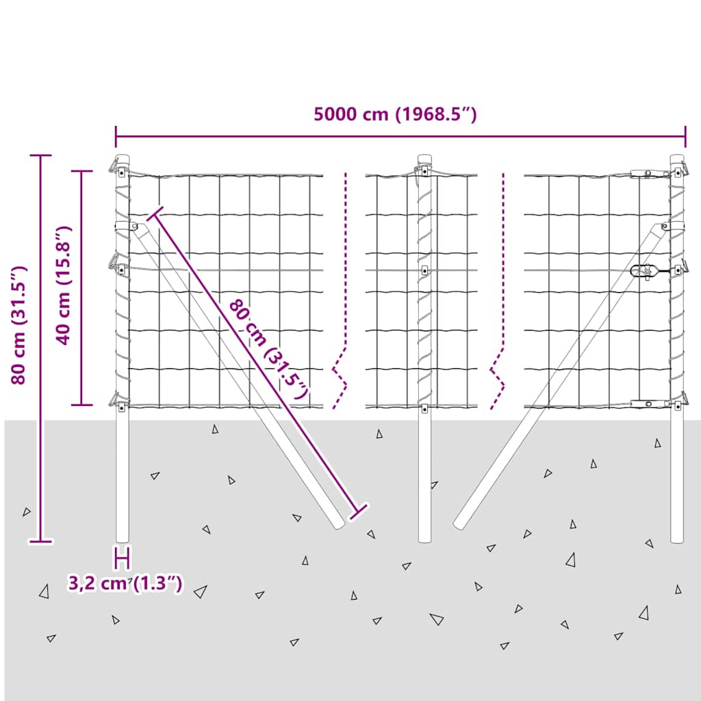 Ograda s postovima Zelena 0,4 x 50 m Čelik i PVC