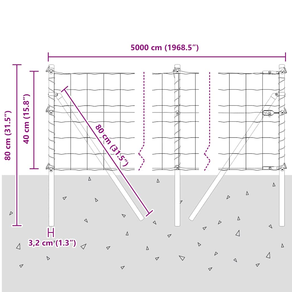 Ograda s postovima Zelena 0,4 x 50 m Čelik i PVC