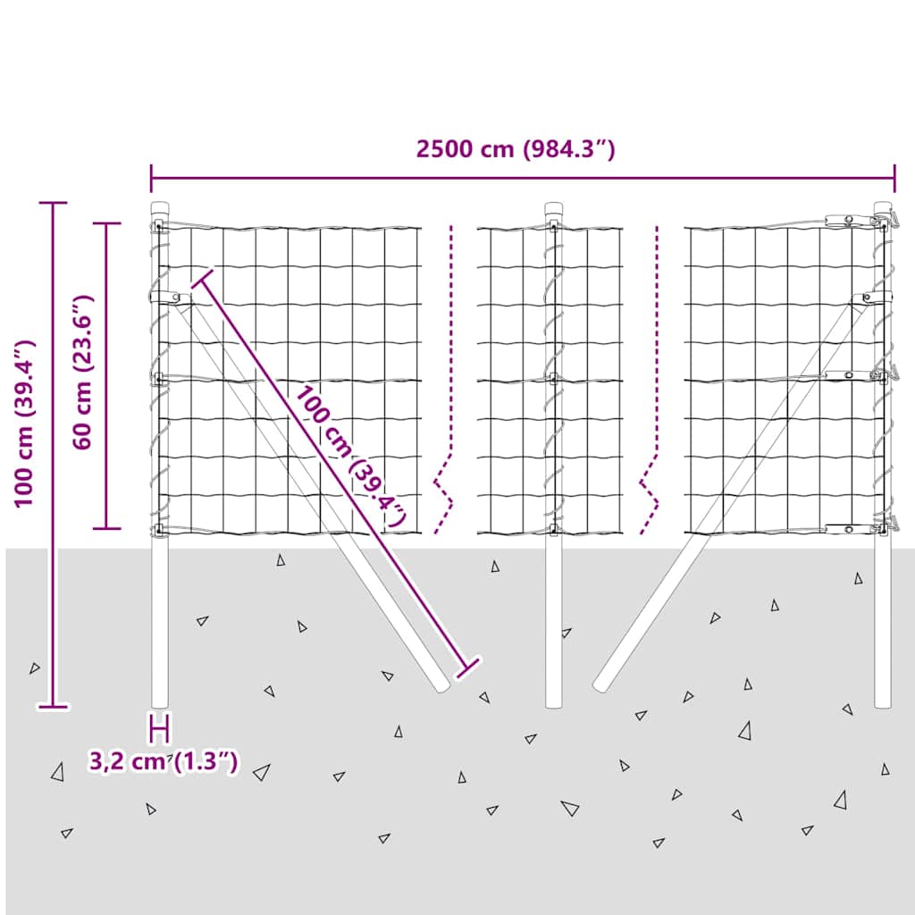 Ograda s postovima Zelena 0,6 x 25 m Čelik i PVC
