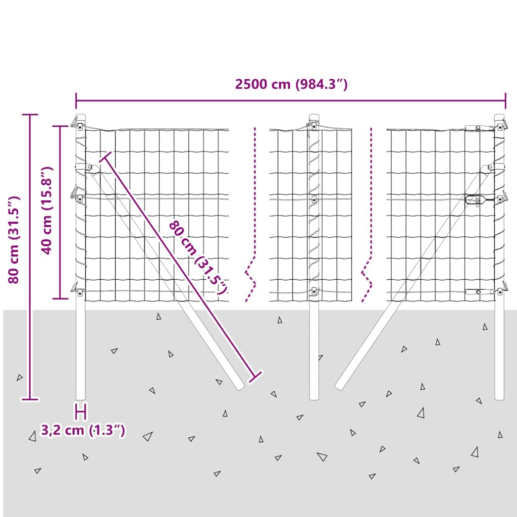 Ograda s postovima Siva 0,4 x 25 m Čelik i PVC