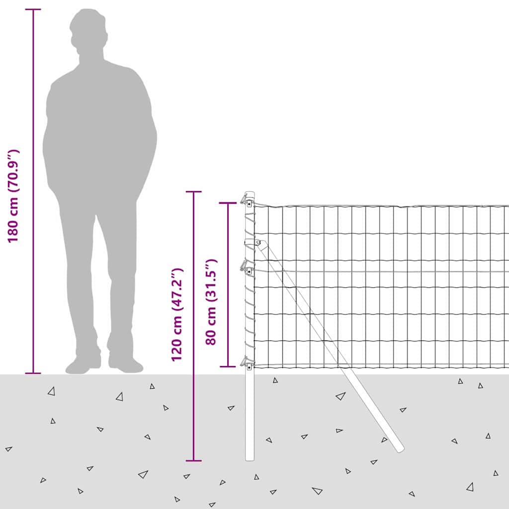 Ograda s postovima Siva 0,8 x 25 m Čelik i PVC