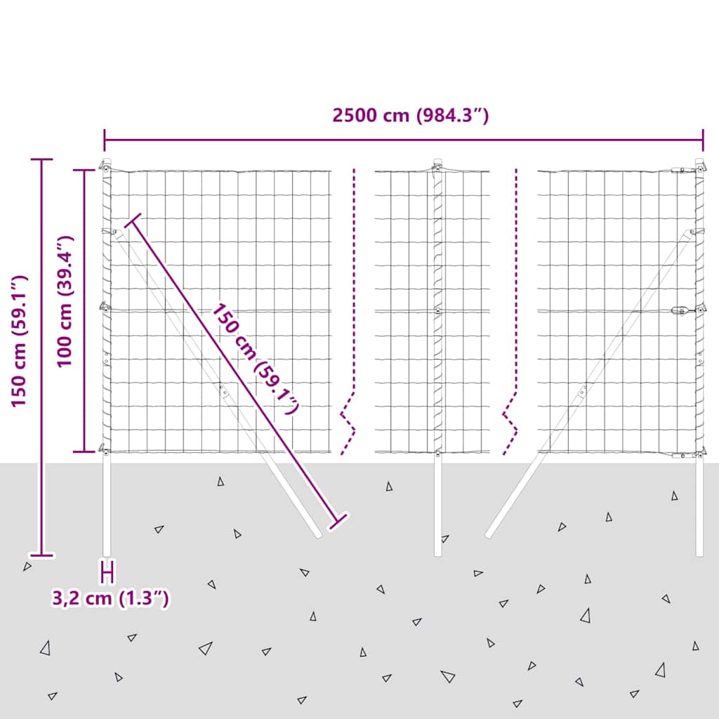 Ograda s postovima Siva 1 x 25 m Čelik i PVC