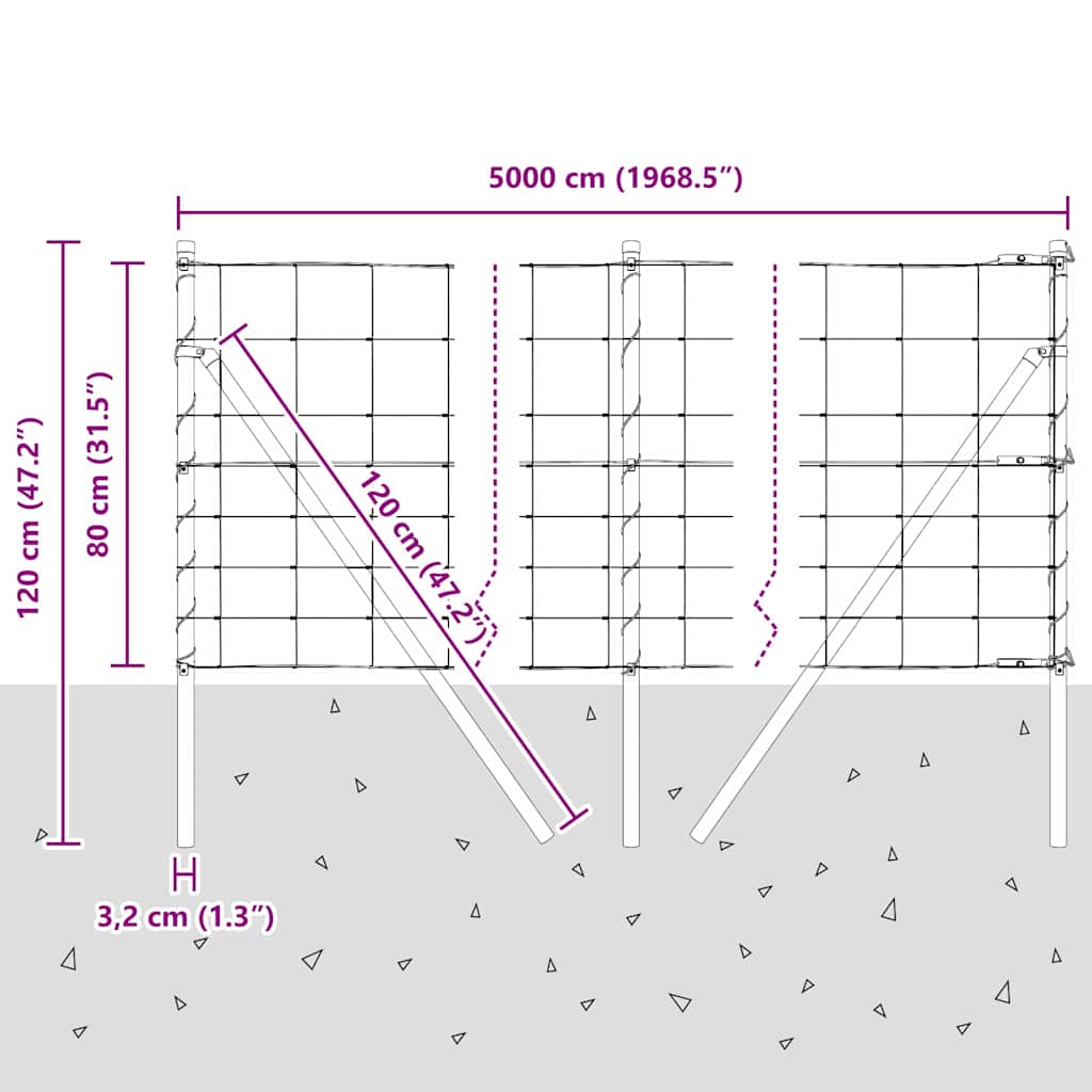 Temeljna zavarena žičana ograda 50 x 0,8 m (Š x V)