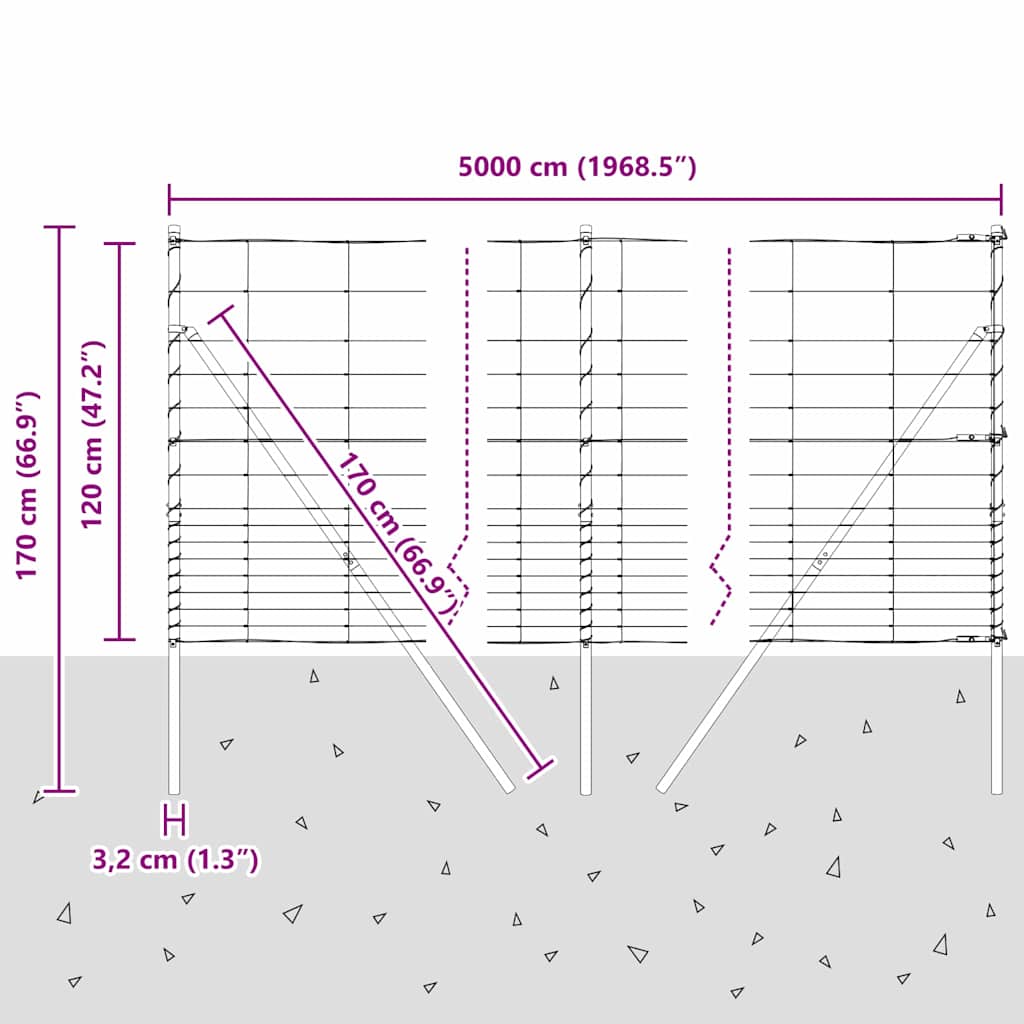 Temeljna zavarena žičana ograda 50 x 1,2 m (Š x V)