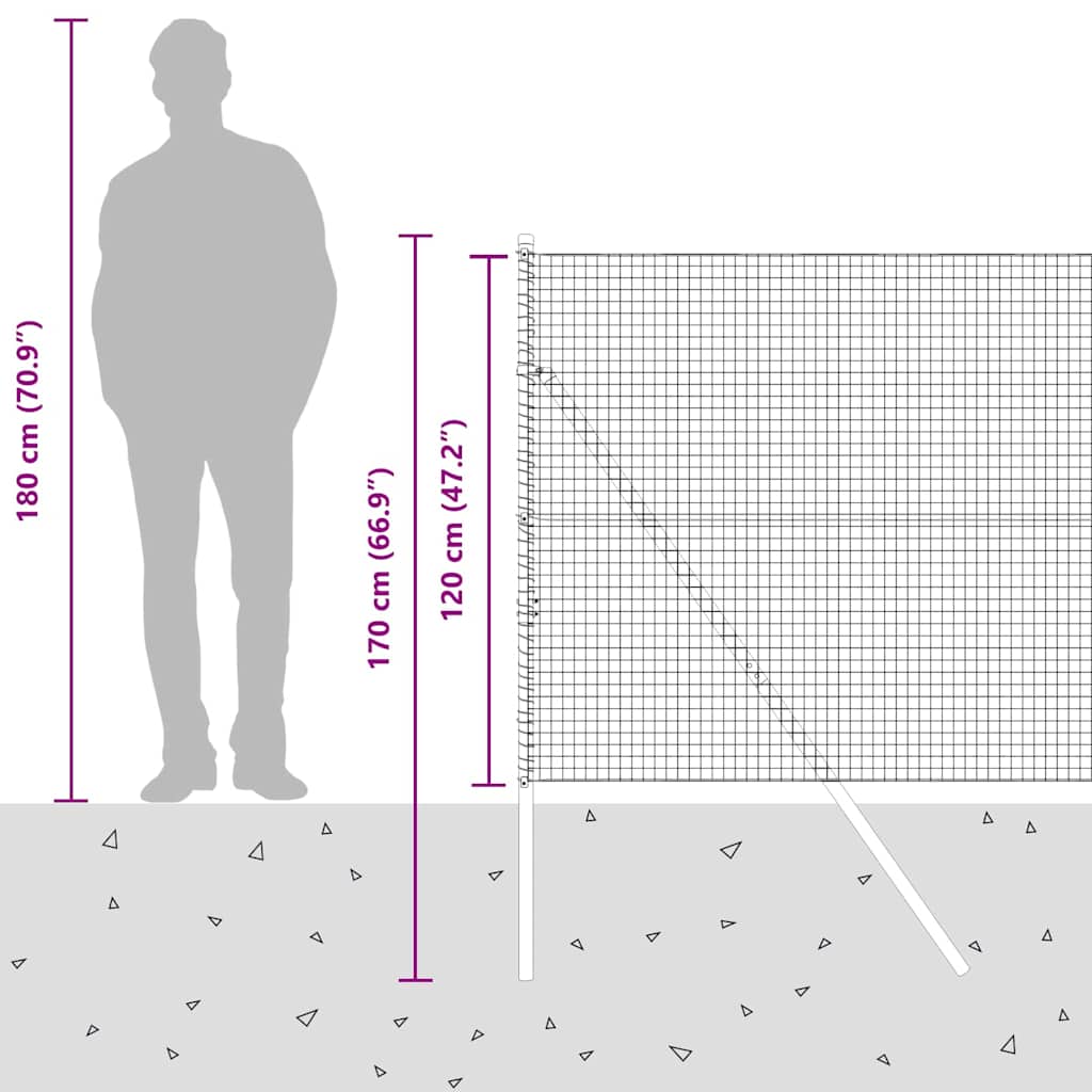 Temeljna zavarena žičana ograda 25 x 1,2 m Zelena Mreža