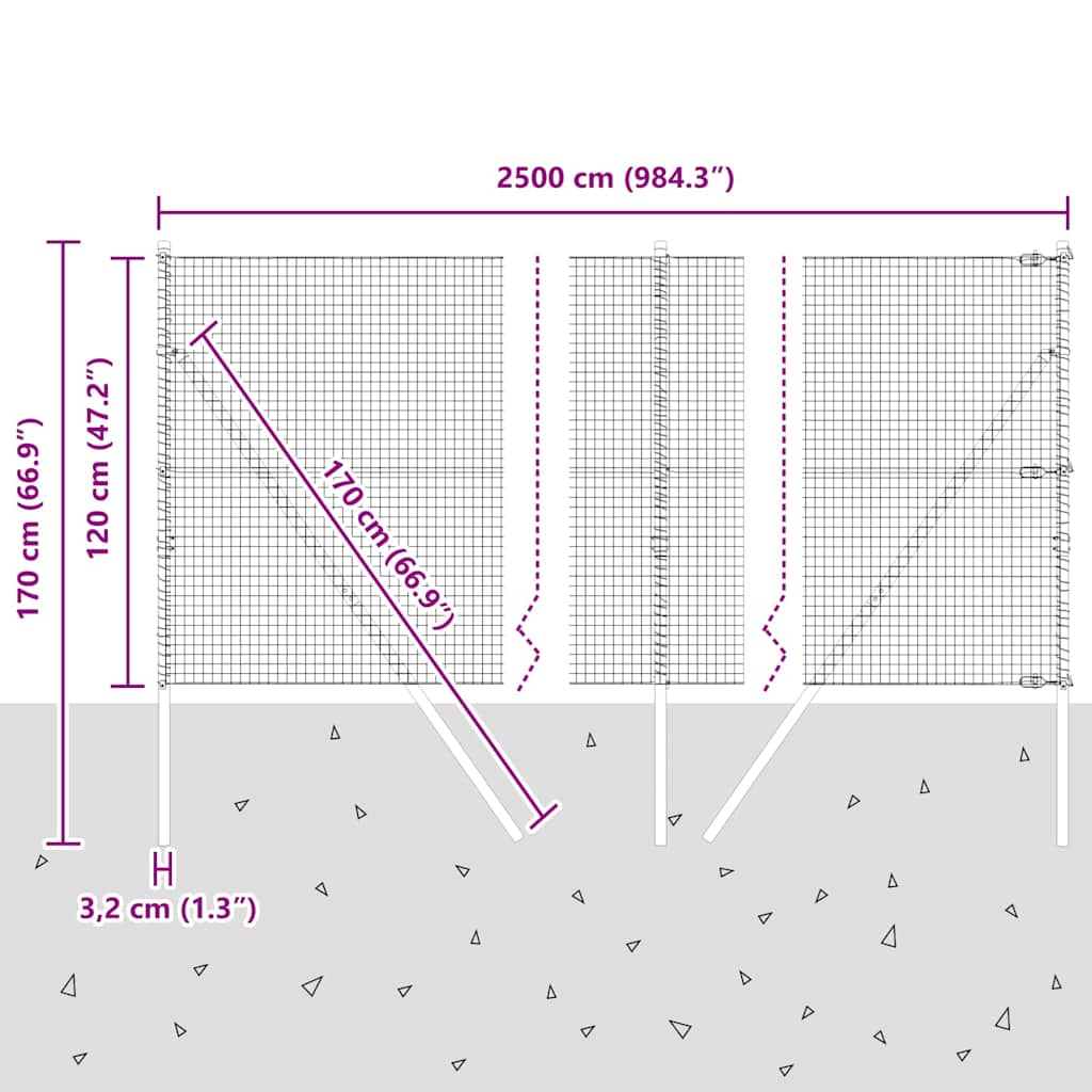 Temeljna zavarena žičana ograda 25 x 1,2 m Zelena Mreža