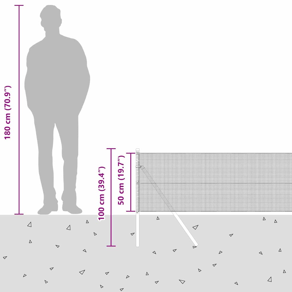 Temeljna zavarena žičana ograda 50 x 0,5 m Zelena Mreža