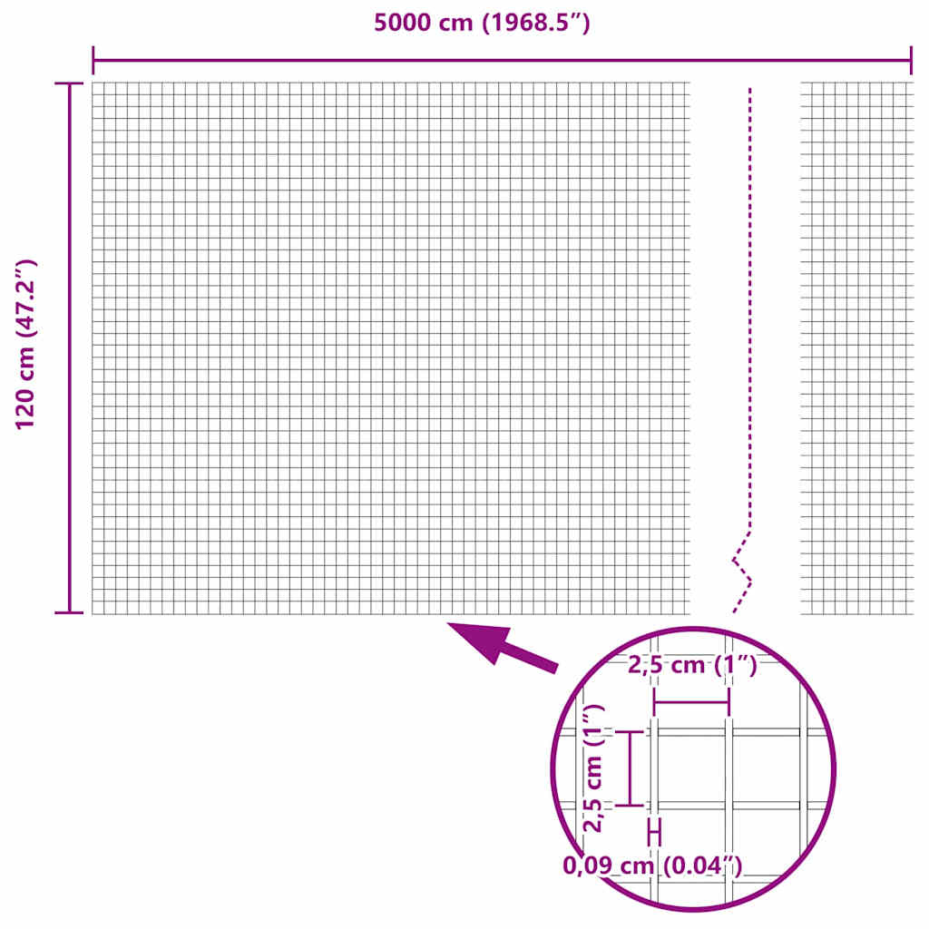 Temeljna zavarena žičana ograda 50 x 1,2 m Zelena Mreža