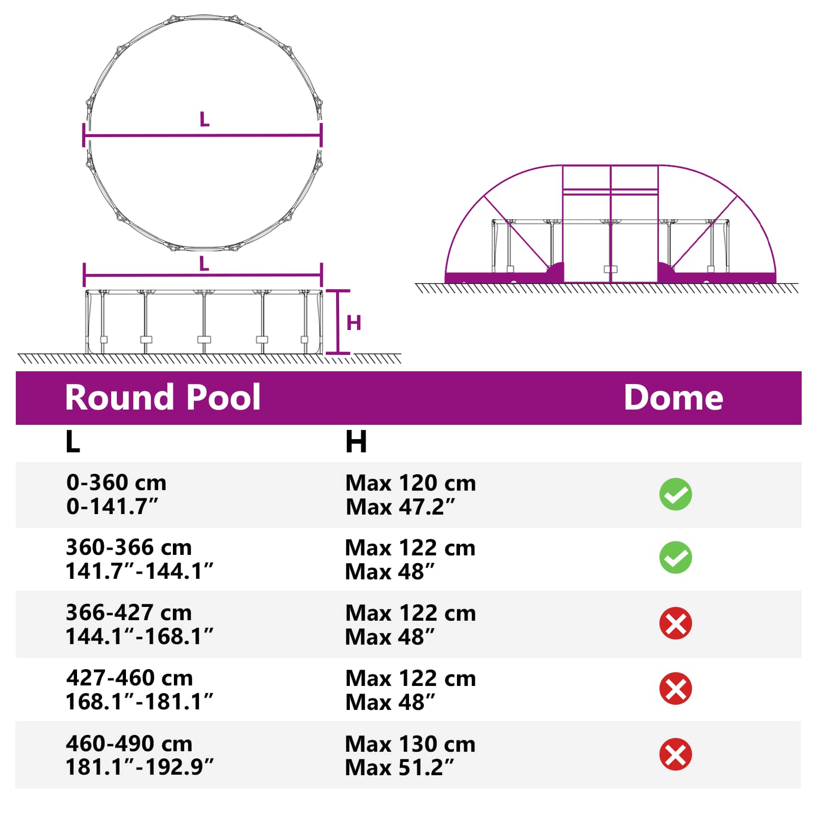 Šator za bazen Zelena 640 x 432 x 205 cm