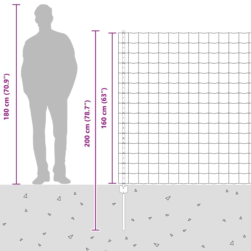 Zavarena žičana ograda 10 x 1,6 m (Š x V) Čelik premazan PVC-om