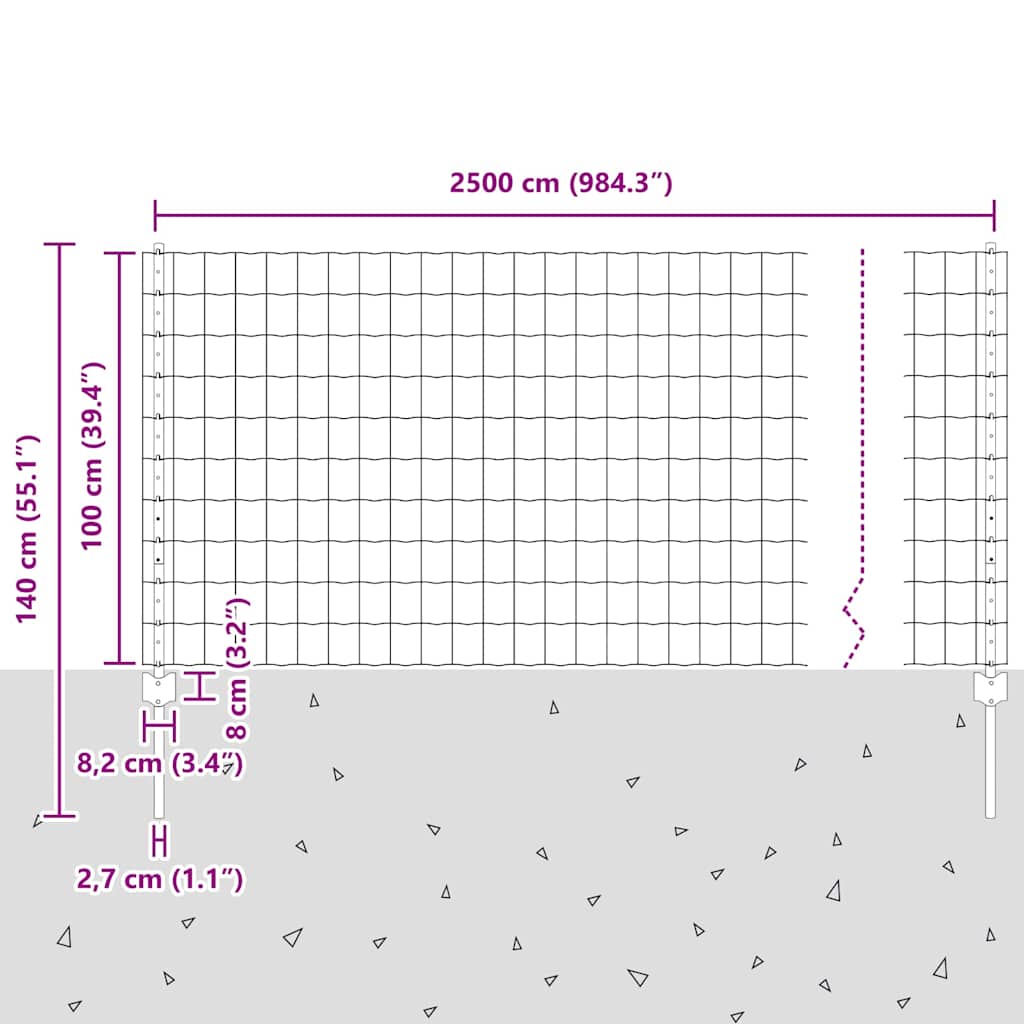 Zavarena žičana ograda 25 x 1 m (Š x V) Čelik premazan PVC-om