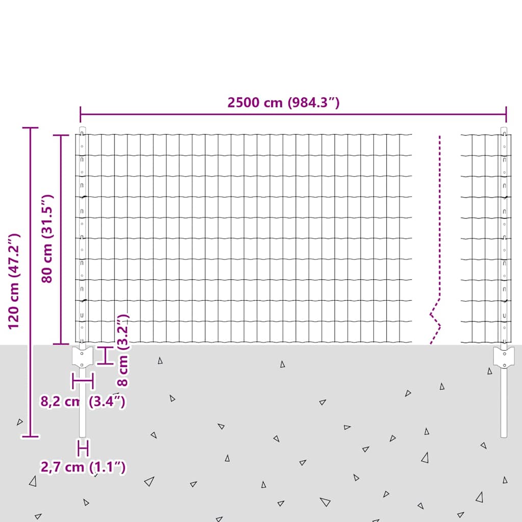 Zavarena žičana ograda 25 x 0,8 m (Š x V) Čelik premazan PVC-om