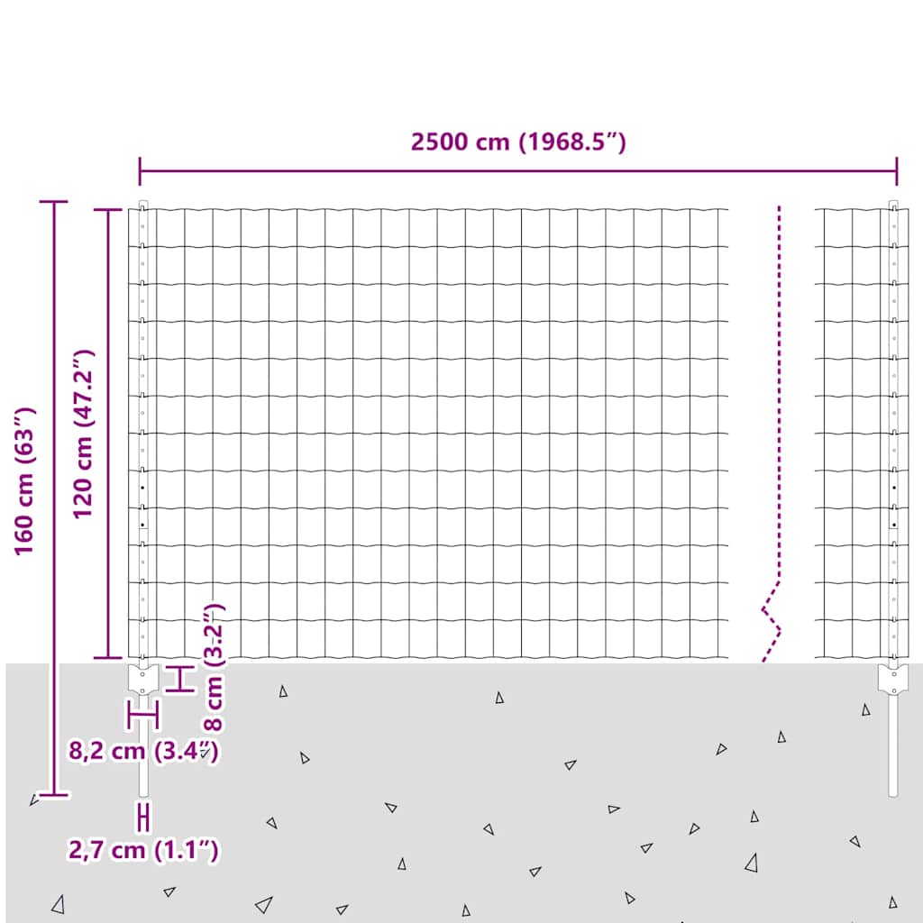 Zavarena žičana ograda 25 x 1,2 m (Š x V) Čelik premazan PVC-om