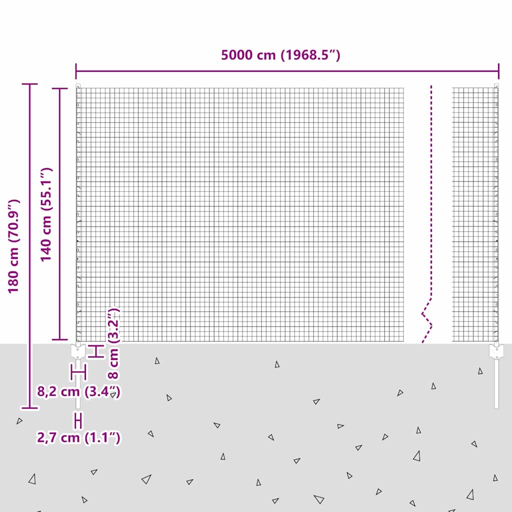 Zavarena žičana ograda s postom 50 x 1,4 m Zelena Mreža