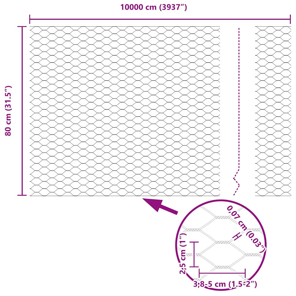 Zavarena žičana ograda 100 x 0,8 m (Š x V)