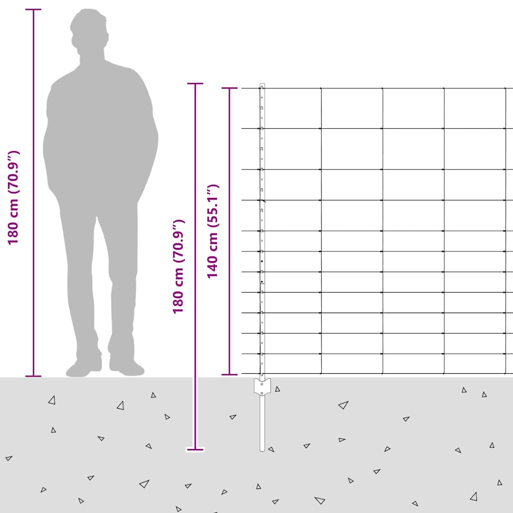 Divlja Ograde s Stupovima 25 x 1,4 m (Š x V)