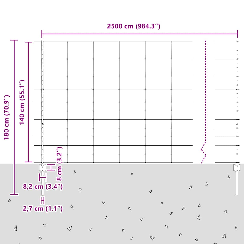 Divlja Ograde s Stupovima 25 x 1,4 m (Š x V)