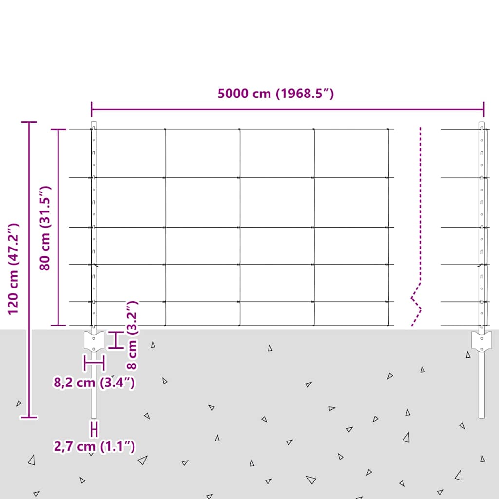 Divlja Ograde s Stupovima 50 x 0,8 m (Š x V)