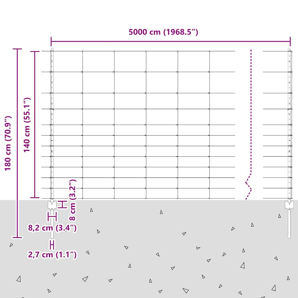 Divlja Ograde s Stupovima 50 x 1,4 m (Š x V)
