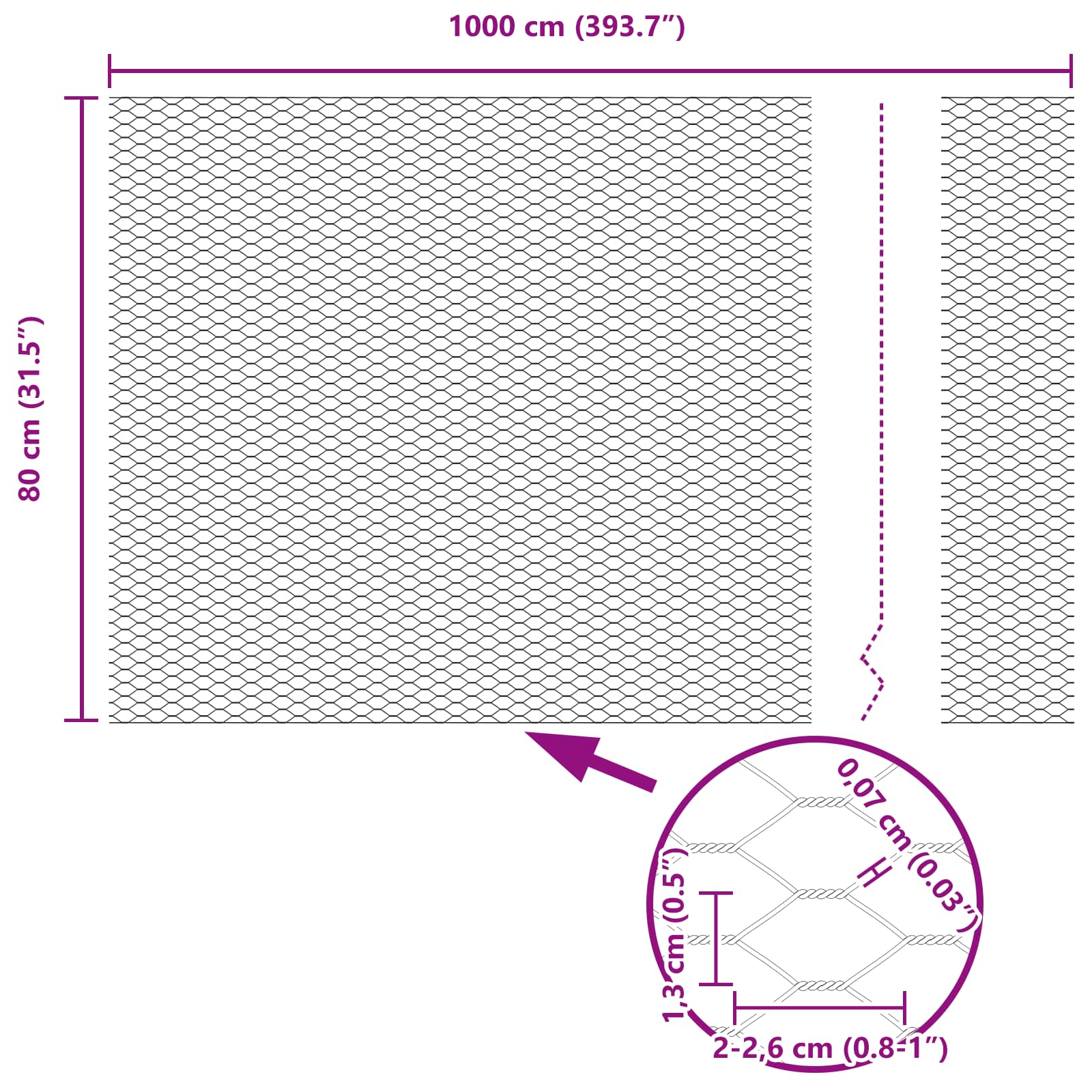 Heksagonalna ograda Zelena 0,8 x 10 m PVC