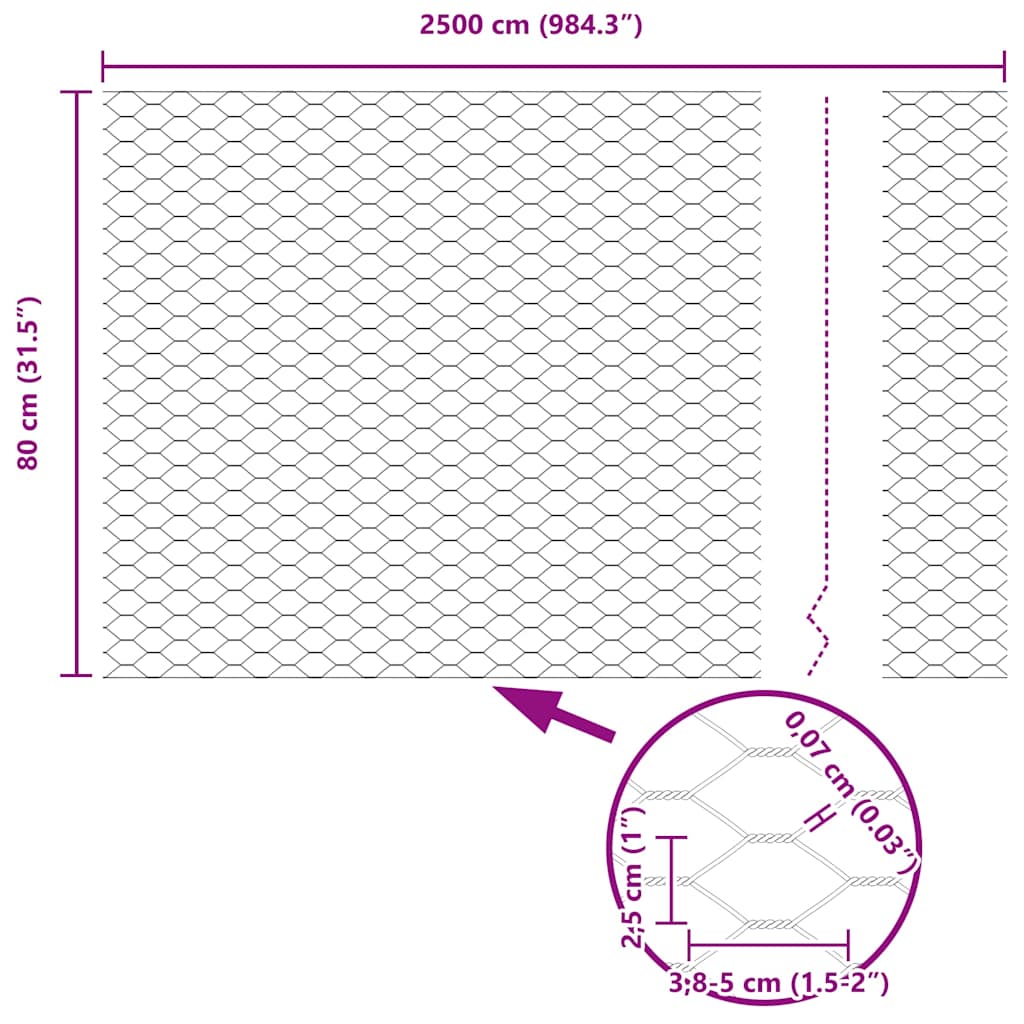 Heksagonalna ograda Zelena 0,8 x 25 m PVC