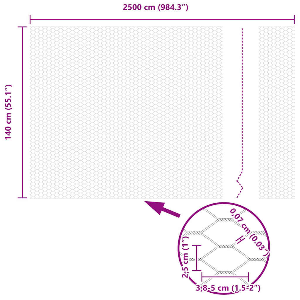 Heksagonalna ograda Zelena 1,4 x 25 m PVC