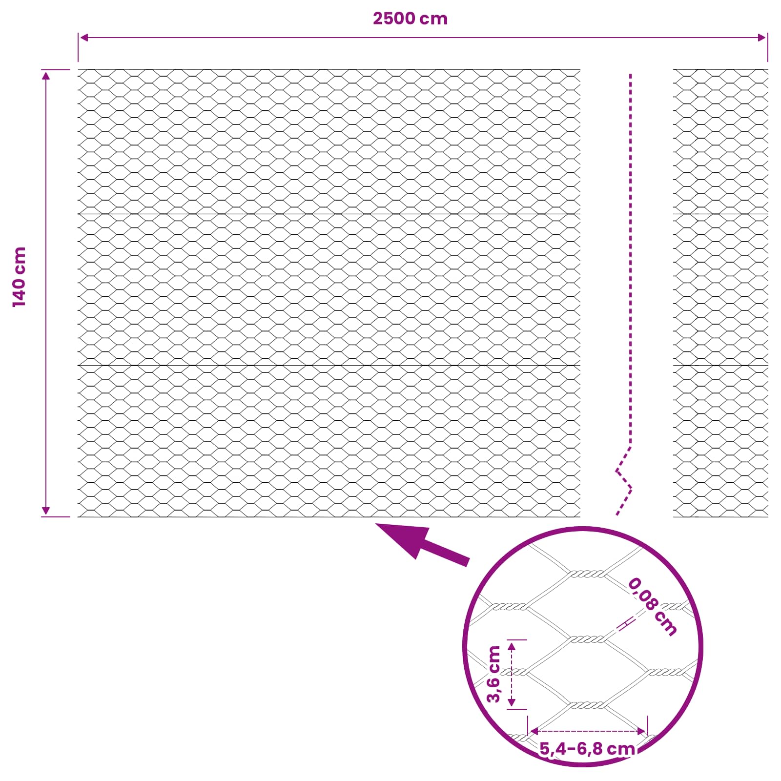 Heksagonalna ograda Zelena 1,4 x 25 m PVC