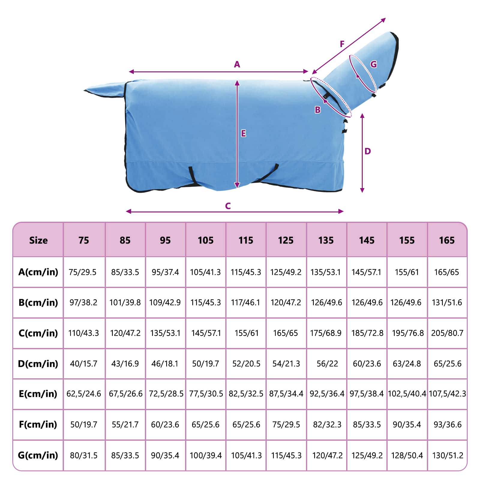 Pokrivač za konje Pun Aqua 155 cm Poliester