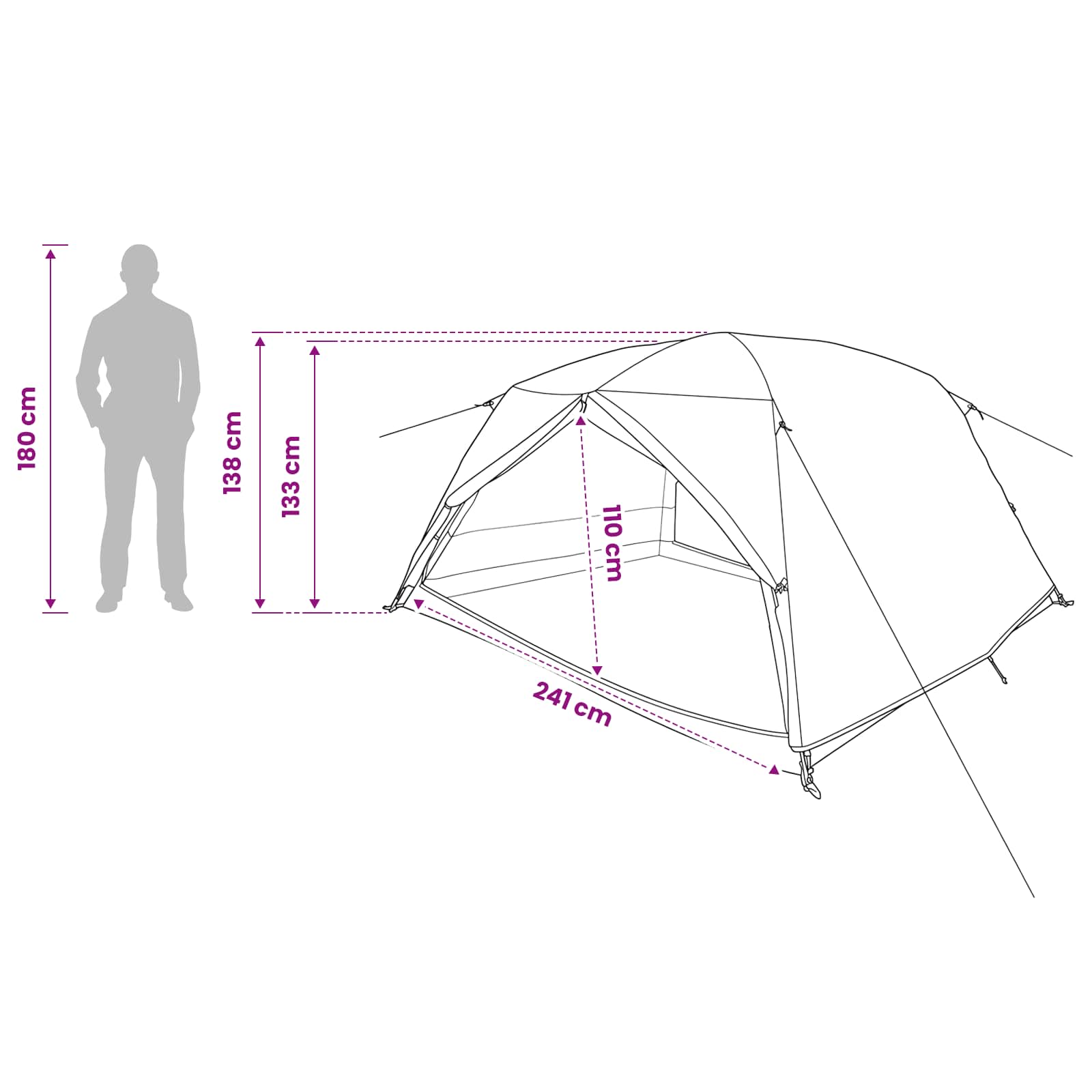 Šator za planinarenje Zelena 4 osobe