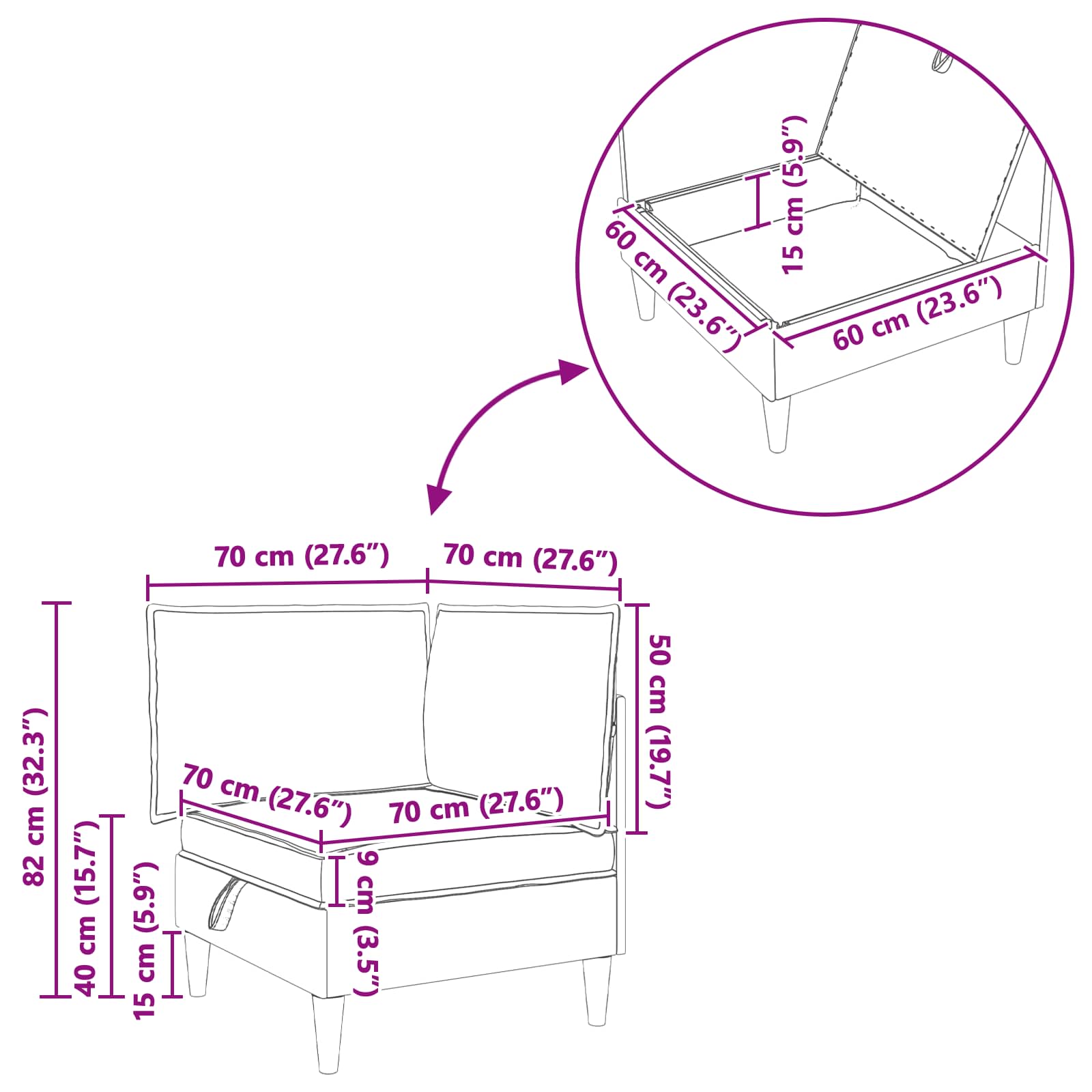 Sofa s pohranom Tkanina