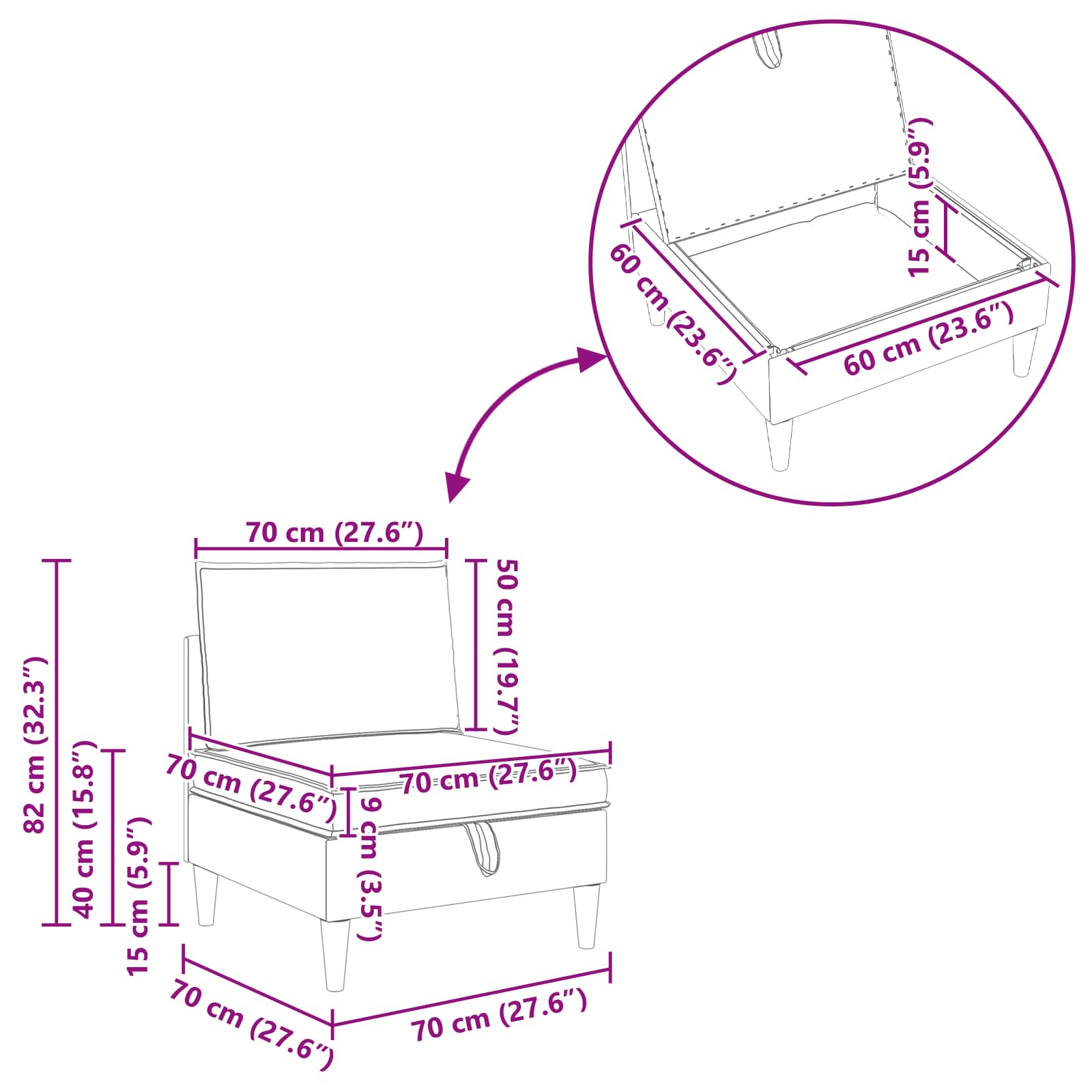 Sofa s pohranom Tkanina