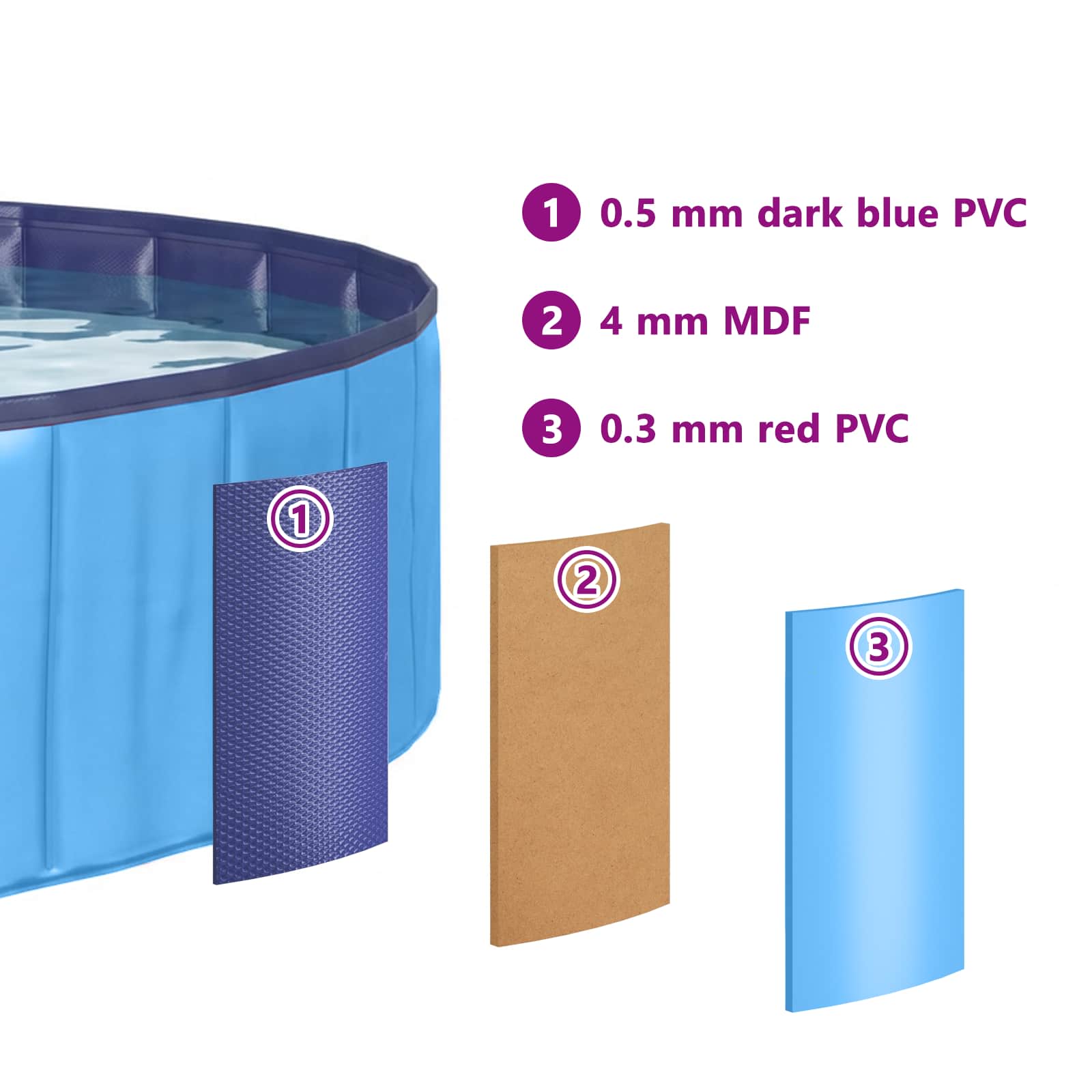 Bazen za pse Plava Ø200 x 30 cm Debeli PVC