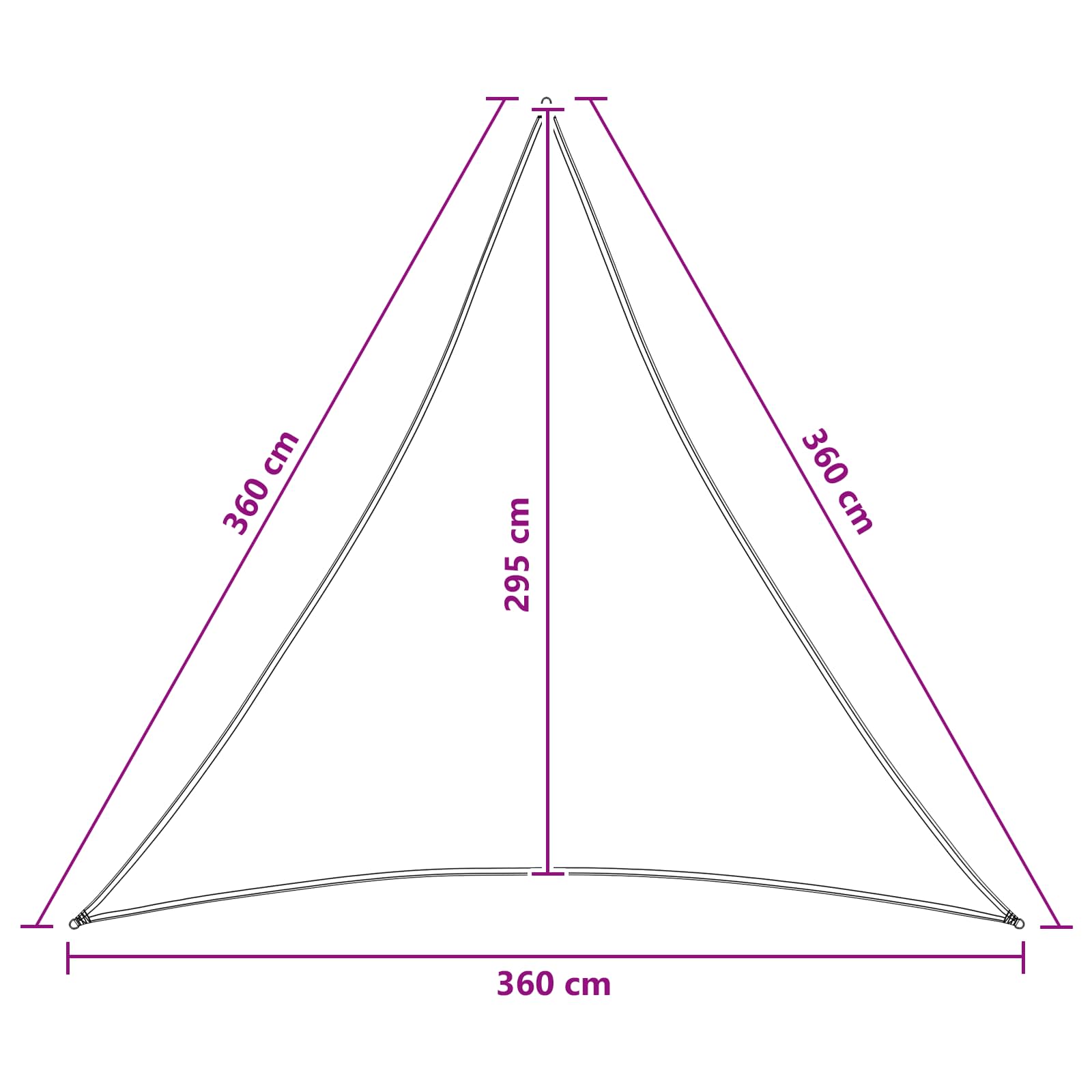Jedrilica za sunčevu sjenu 3,6 x 3,6 x 3,6 m HDPE