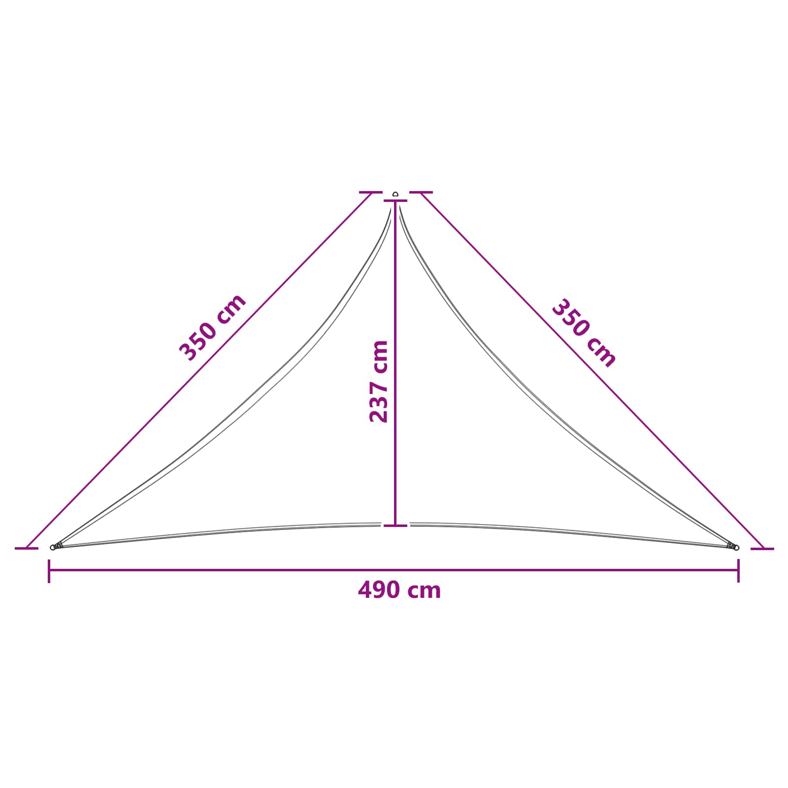 Jedrilica za sunčevu sjenu 3,5 x 3,5 x 4,9 m HDPE