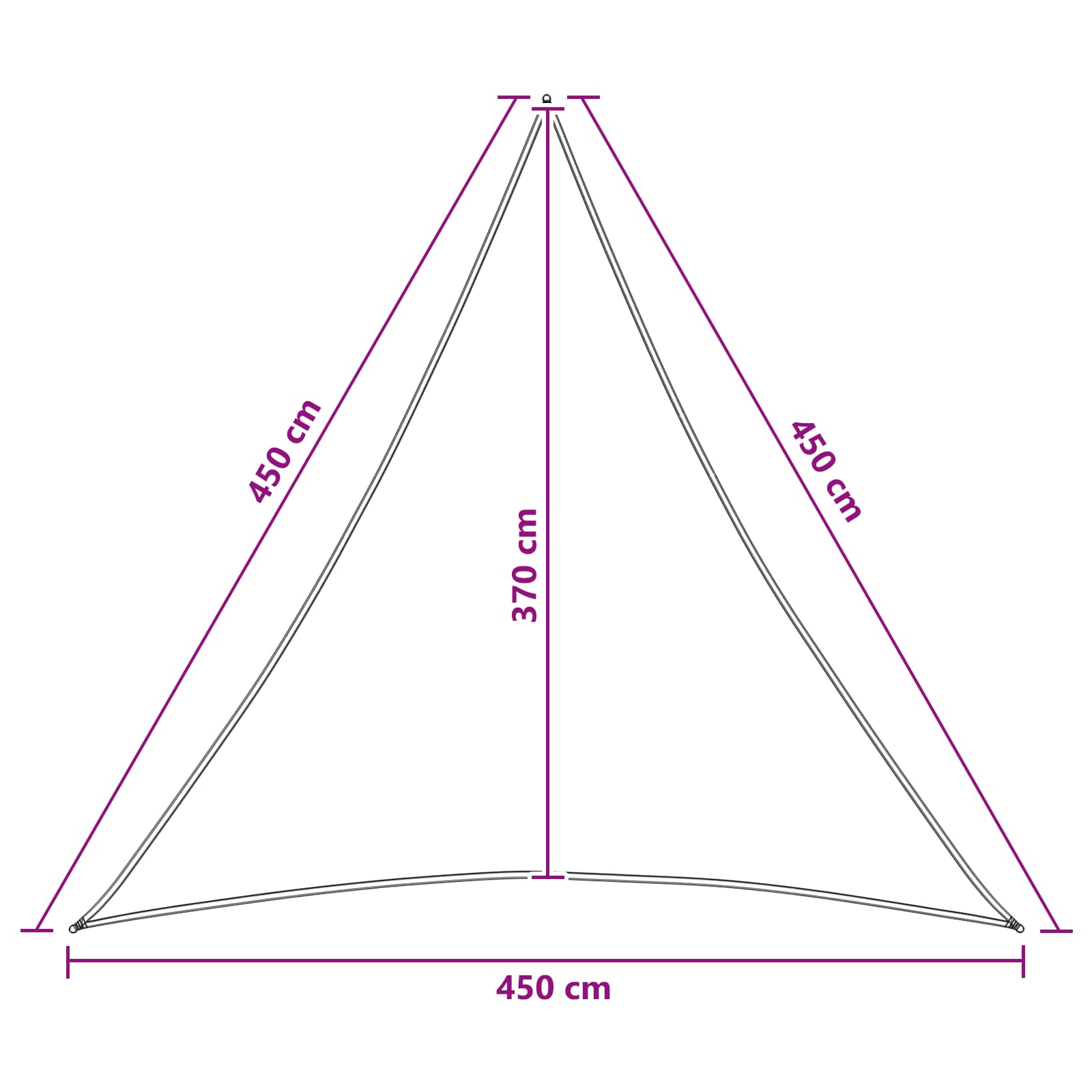 Jedrilica za sunčevu sjenu 4,5 x 4,5 x 4,5 m HDPE